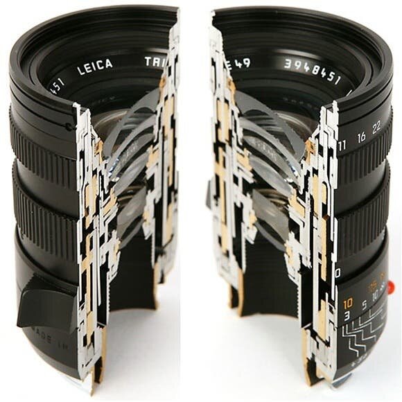 Lentille de Leica