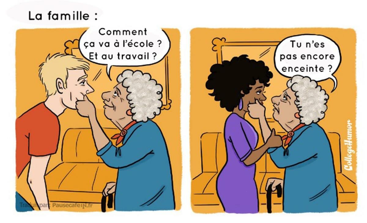 la famille stéréotypes