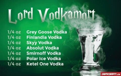 recette, shot, lord vodkamort