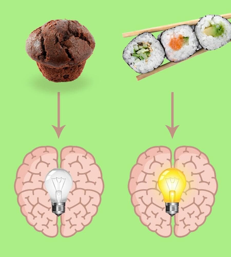 alimentation, cerveau