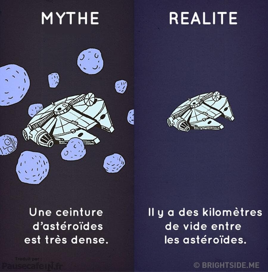 asteroide, mythe