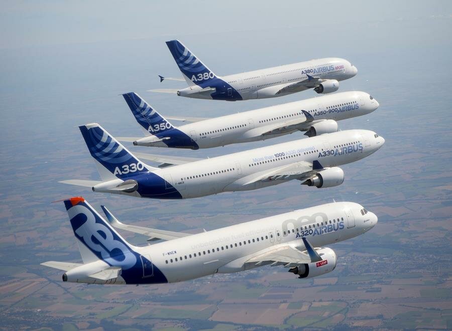 avions, airbus