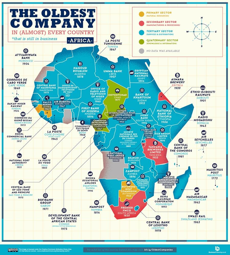 carte, entreprises, afrique