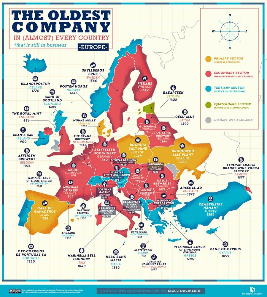 carte, entreprises, europe