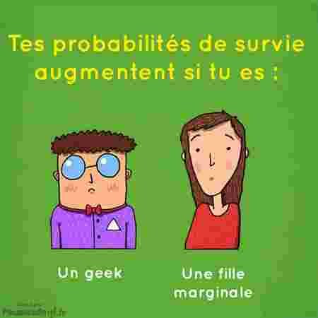 Lenya Brick Manuel de survie pour films d'horreur probabilité haute survie geek fille banale