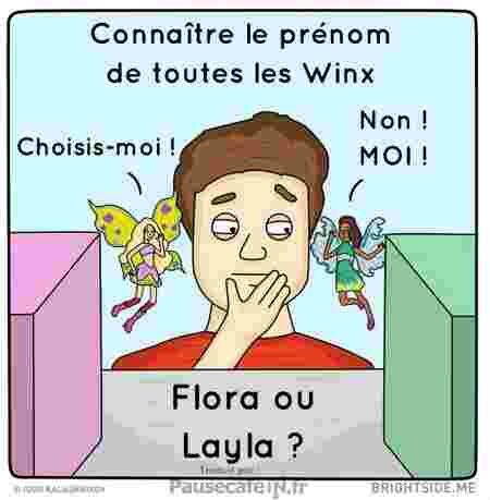 winx choisir prénoms père