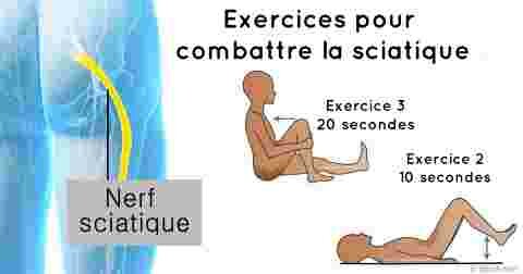 deux exercices contre sciatique