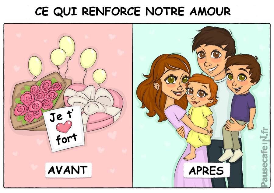 ce qui renforce amour après le mariage