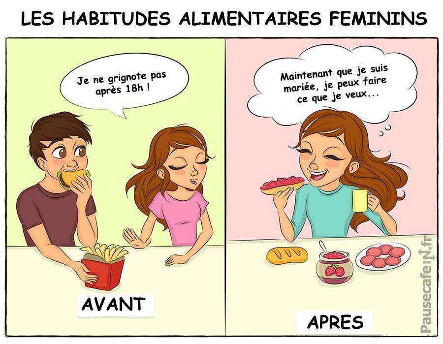 habitudes alimentaires de la femme