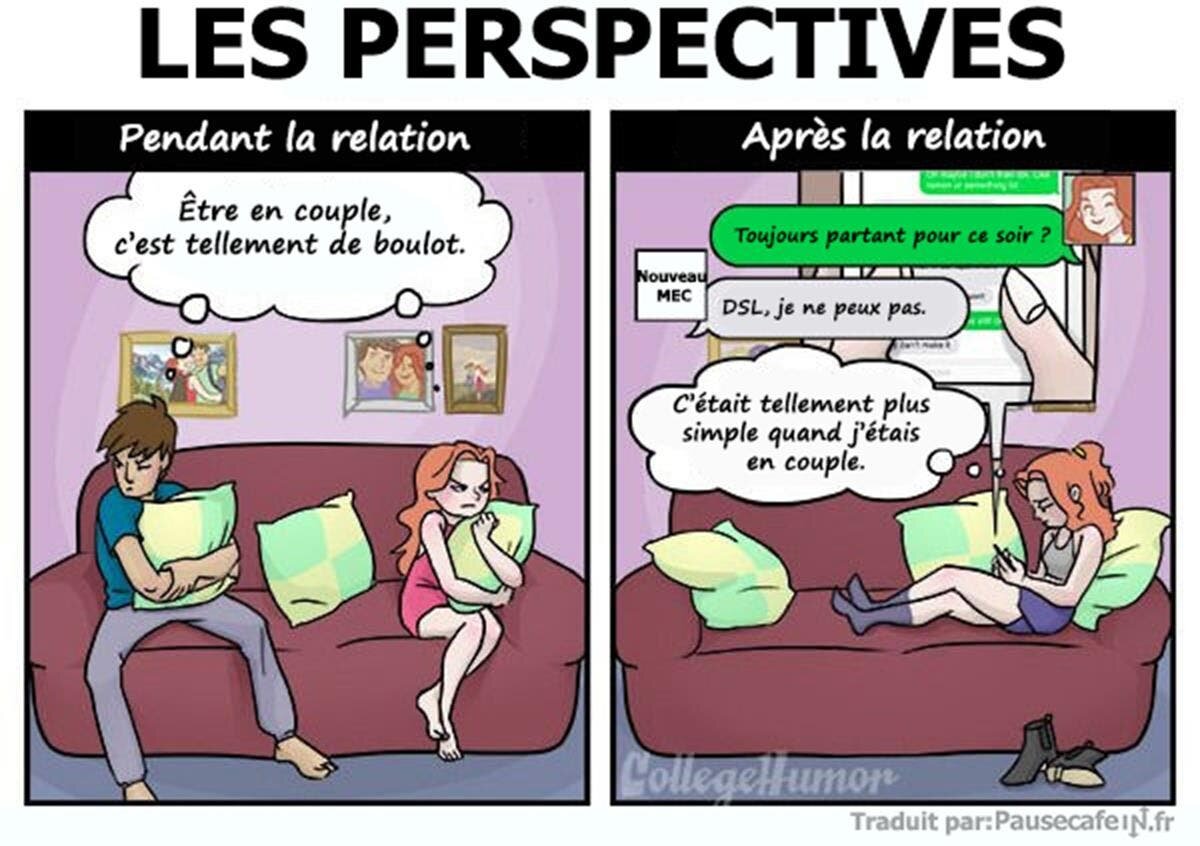 Perspectives couple amour relation