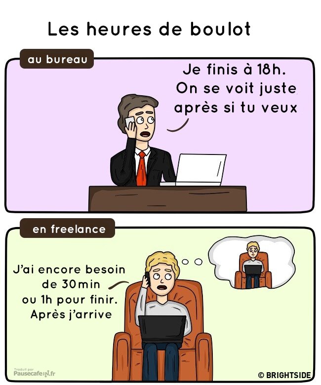 Les horaires : bureau vs freelance