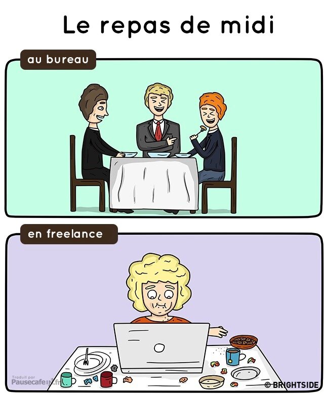 Le déjeuner : bureau vs freelance