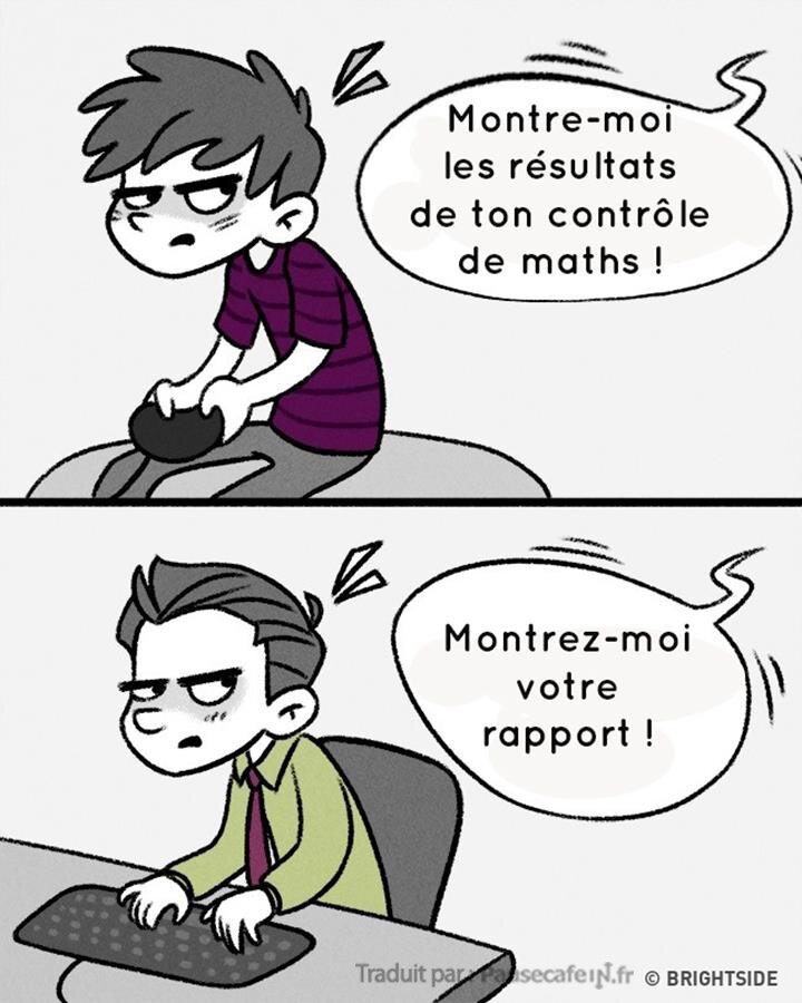 responsabilités enfant