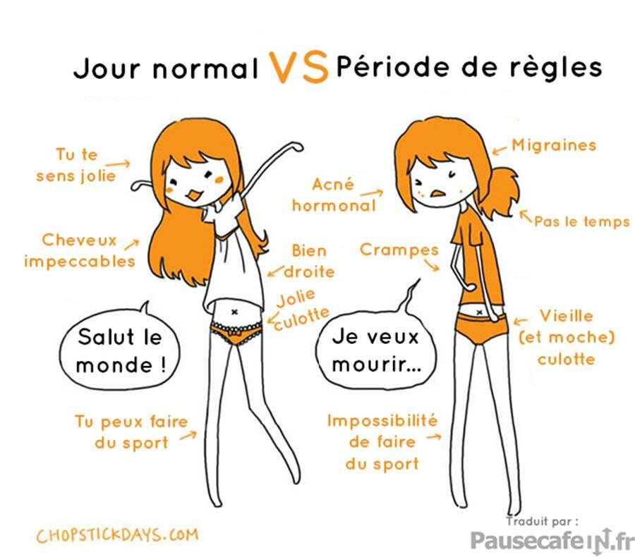 Illustrations drôles menstruations femmes tenue humeur jour normal règles