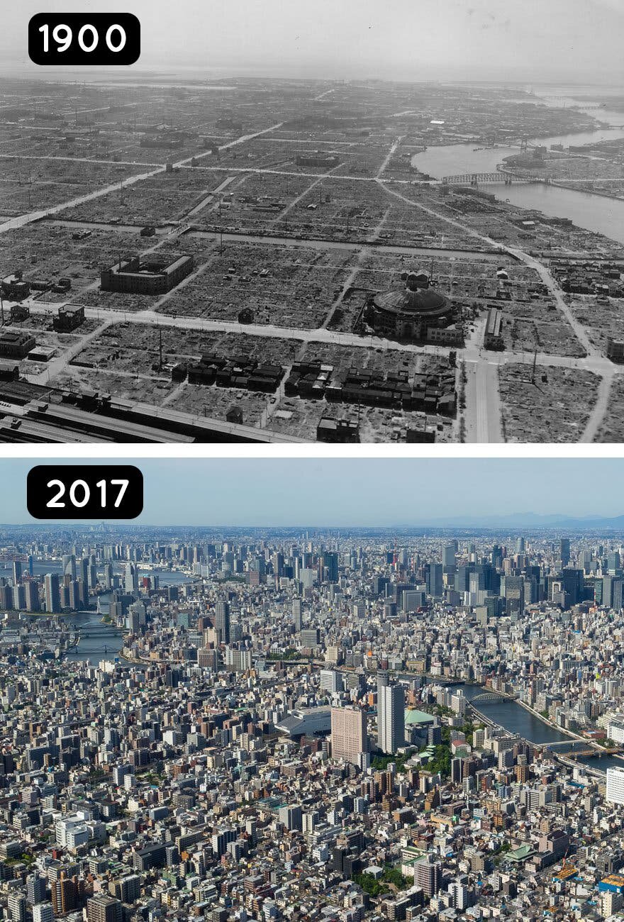 Tokyo en 1900 et aujourd'hui