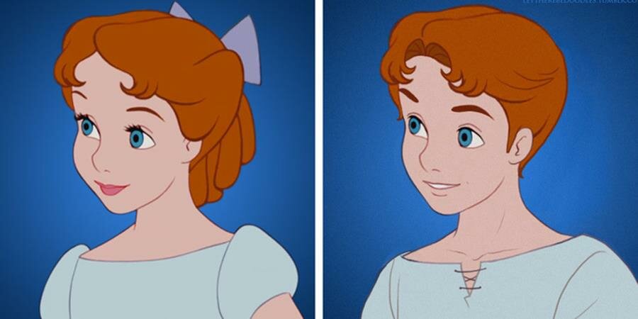 personnage, Disney, wendy