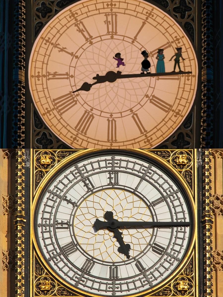 horloge Peter Pan